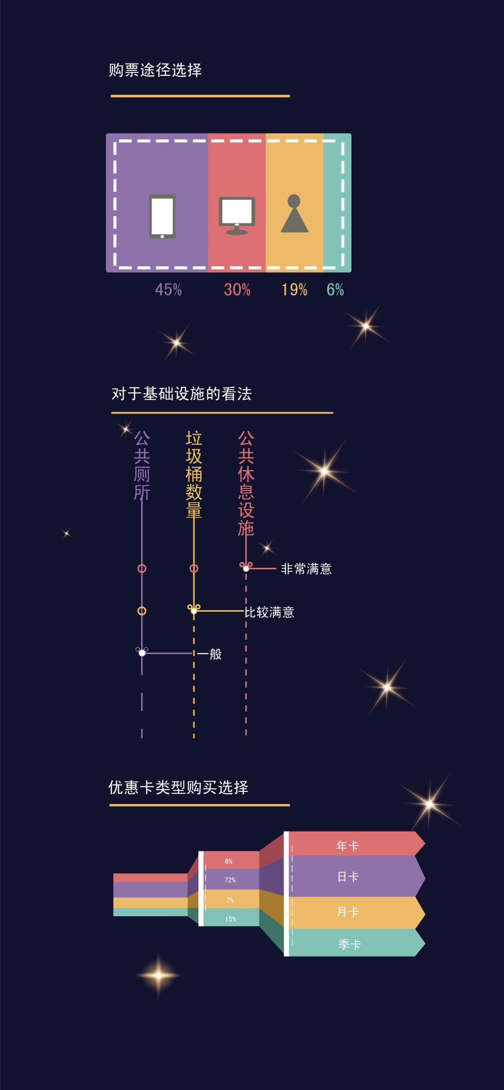 182D5 182D5