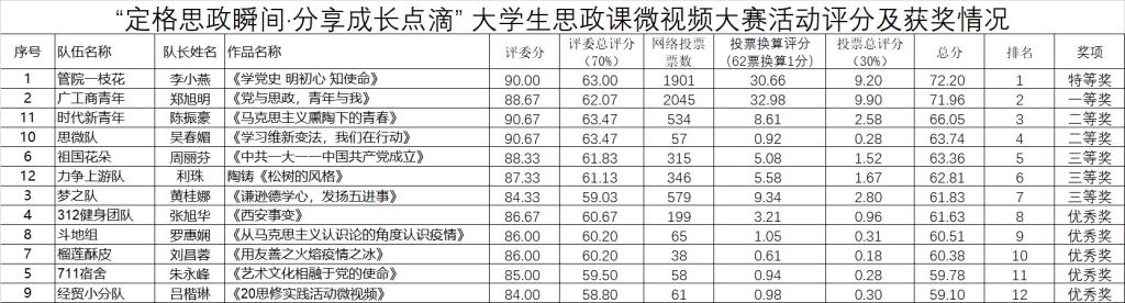 1b74d91fc9e5e305754d0397dc6a511 1b74d91fc9e5e305754d0397dc6a511